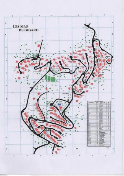 location gigaro